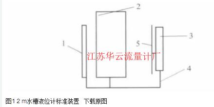 圖1 2 m水槽液位計標準裝置