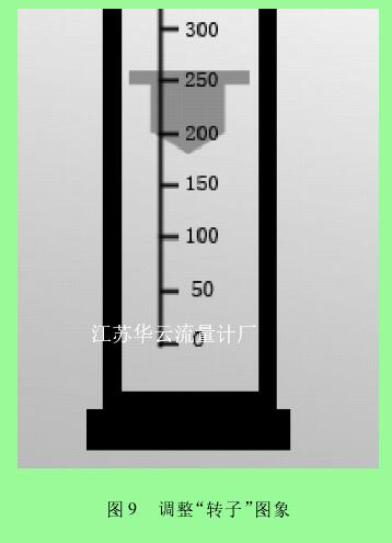 圖 9 調(diào)整“轉(zhuǎn)子”圖象