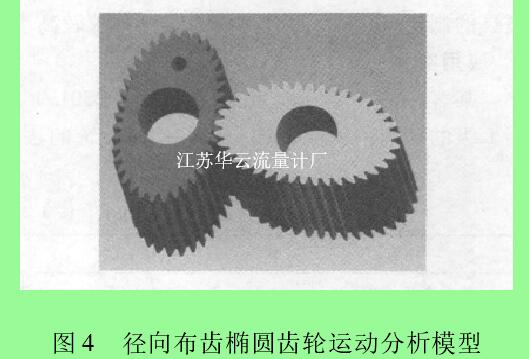 圖 4 徑向布齒橢圓齒輪運(yùn)動分析模型