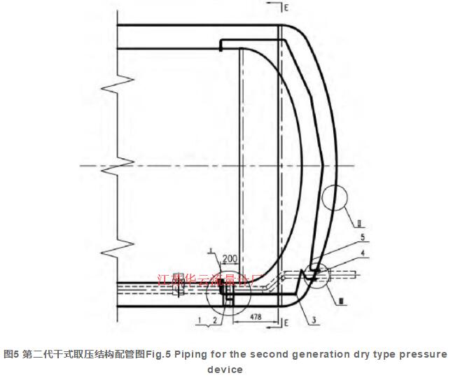 圖5 第二代干式取壓結構配管圖Fig.5 Piping for the second generation dry type pressure device