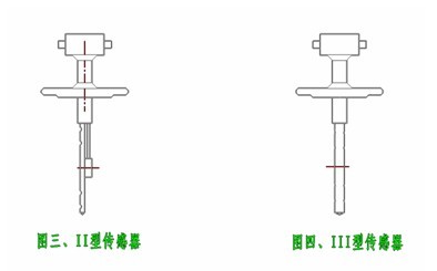 德爾塔巴流量計