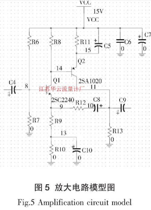 圖5 放大電路模型圖