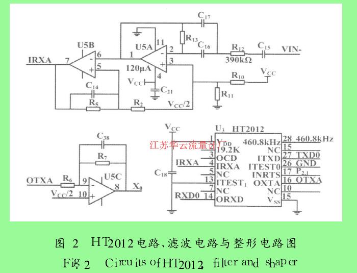 圖 2　HT2012電路、濾波電路與整形電路圖