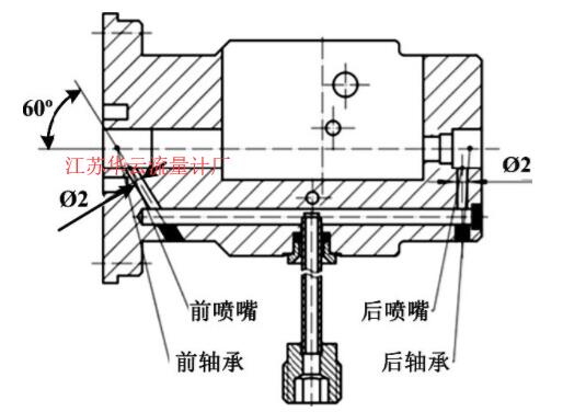 圖2 軸承腔體油路結(jié)構(gòu)圖Fig.2 Bearing cavity oil passage structure