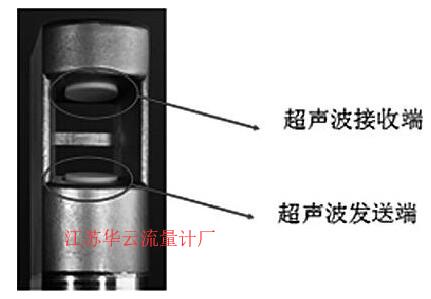 圖2 超聲波渦街流量傳感器