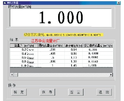 圖5 金屬管浮子流量計(jì)的檢定結(jié)果Fig.5 Calibration result of the meal tube rotameter