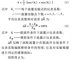 上游彎頭和漸縮管對渦輪流量計(jì)測量性能的影響