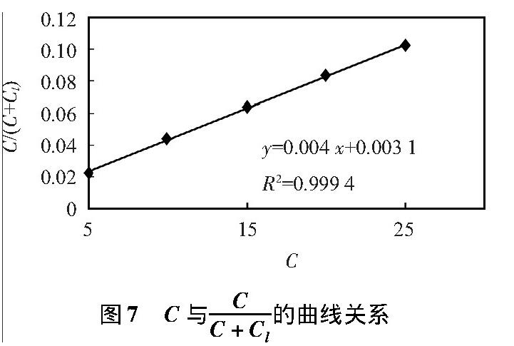 計(jì)算公式