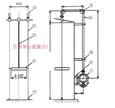 圖2 伺服液位計(jì)一般安裝方式Fig.2 General installation method of servo liquid level meter